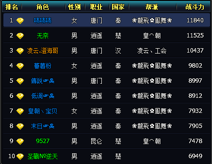 img201204122034190.png