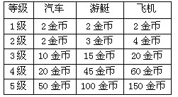 歐冠足球