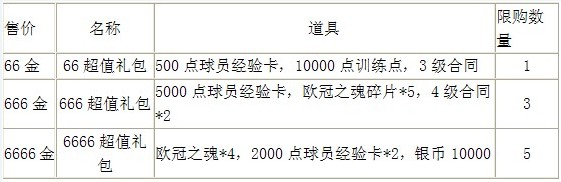 91wan歐冠足球 表格信息-5