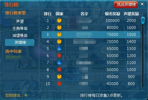 英雄榜排名