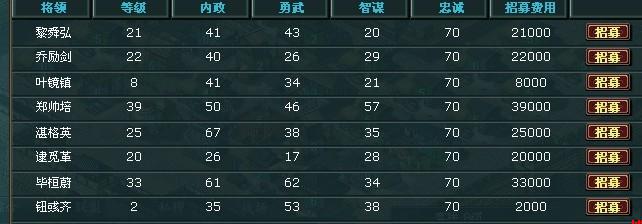 熱血三國游戲截圖11