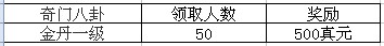 91玩搜神志